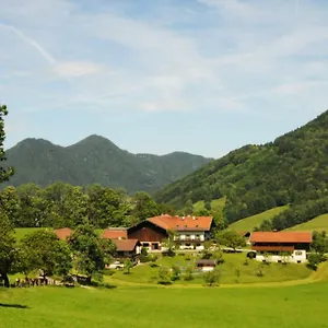 Plenkhof Ruhpolding